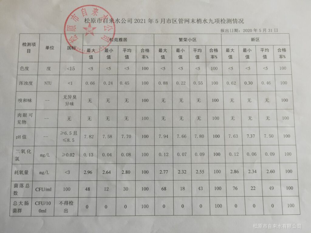 松原市自來水有限公司