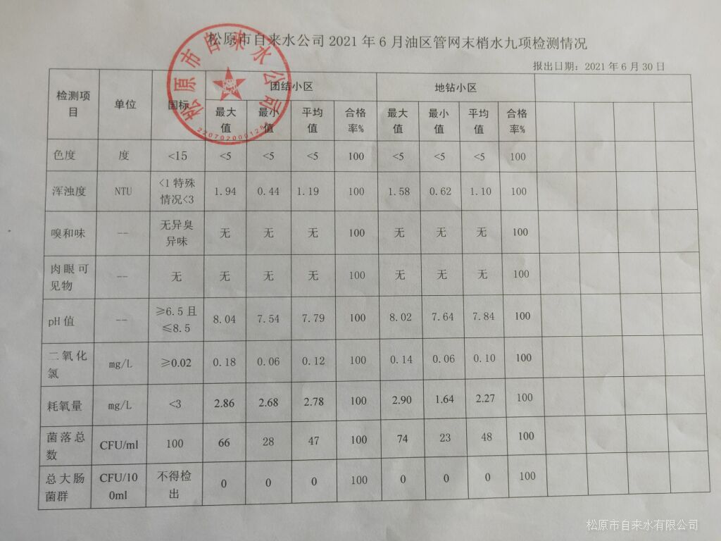 松原市自來水有限公司