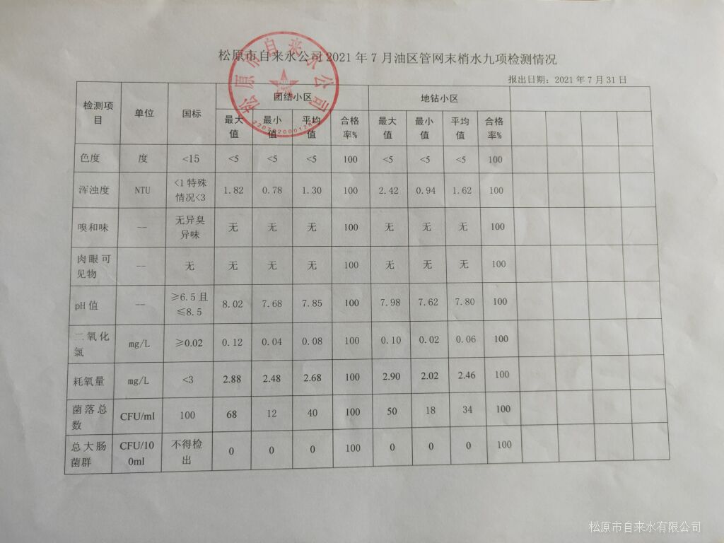 松原市自來(lái)水有限公司