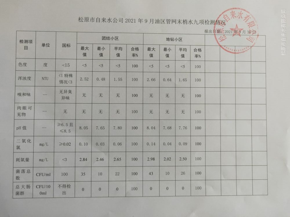 松原市自來(lái)水有限公司