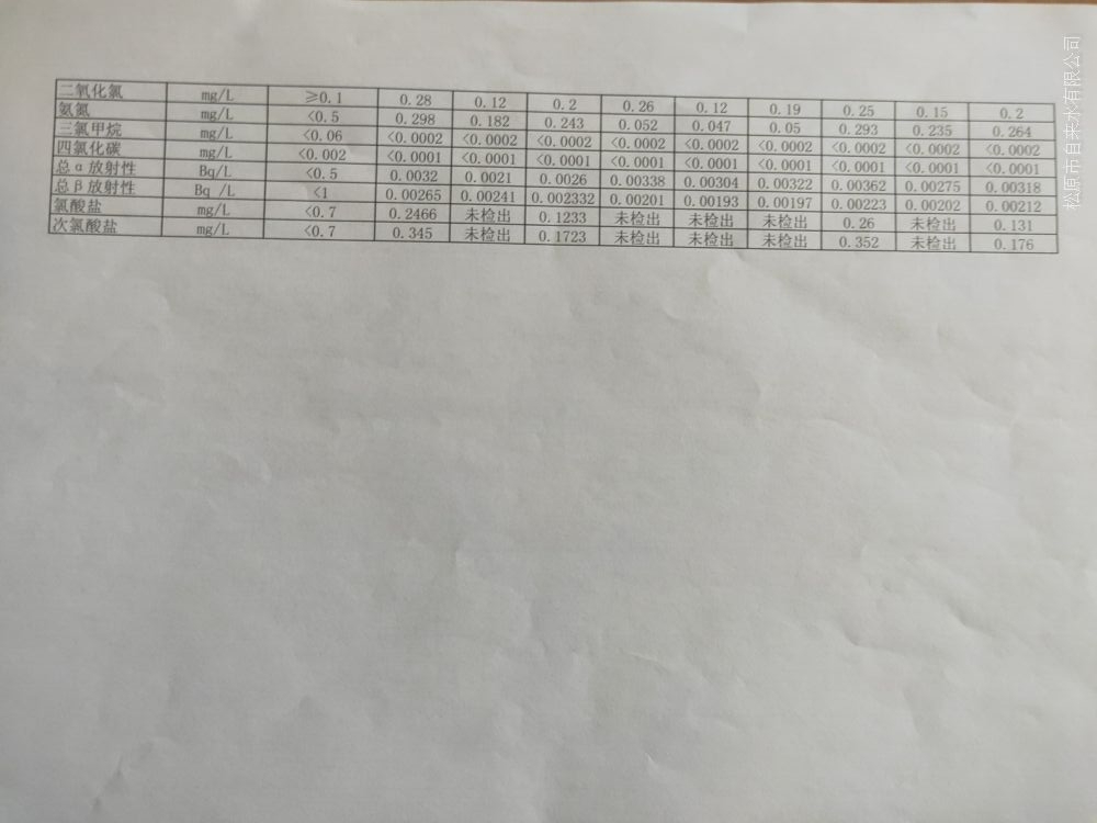 松原市自來水有限公司