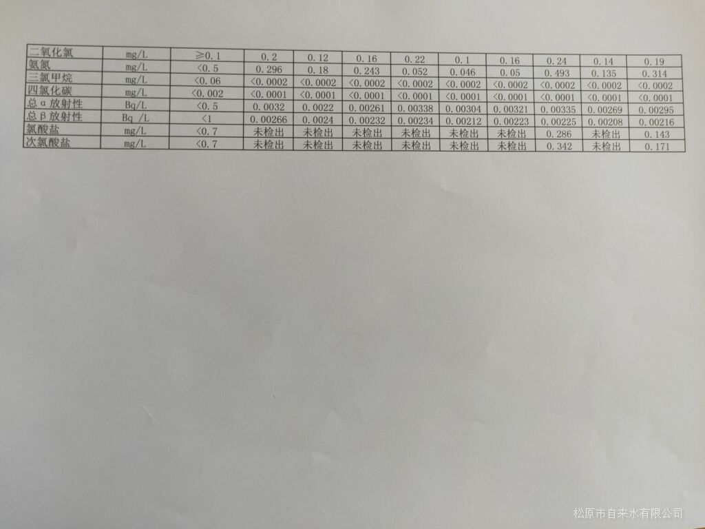 松原市自來水有限公司