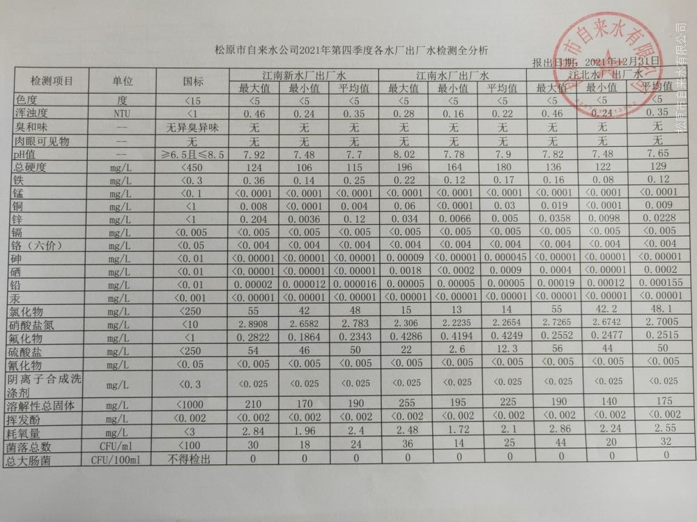 松原市自來水有限公司