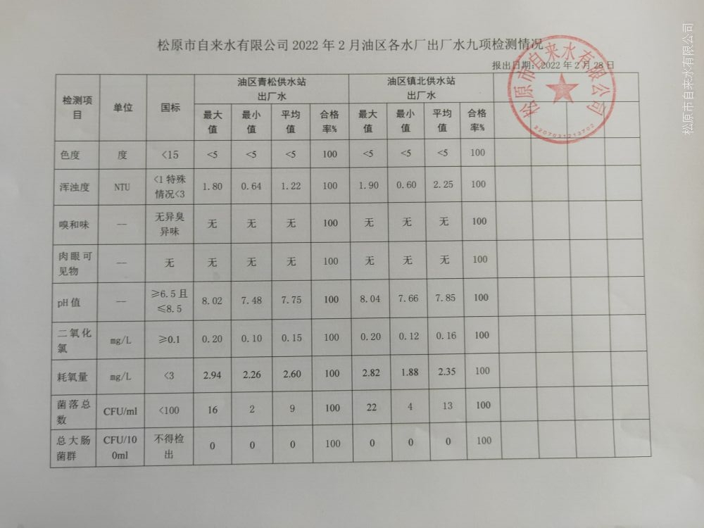 松原市自來水有限公司